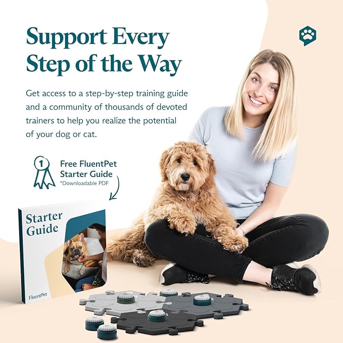Speak Up! Get Started Kit with Clearer Upward-Facing Sound - 6 Recordable Buttons for Dogs & 3 Grey HexTiles | Dog & Cat Communication Buttons Set | with Batteries