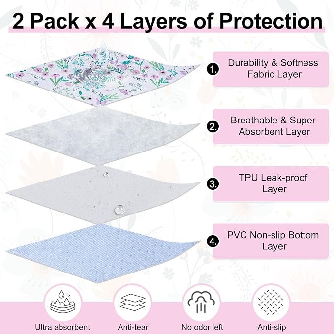 BEAUTYZOO 2 Pack Washable Pee Pads for Dogs,Reusable Puppy Pad 24x36 Floral | Waterproof Super Absorbent,Non Slip and Leak-Proof Against Urine,Whelping Pads Mats for Puppy Potty Training,Playpen,Crate