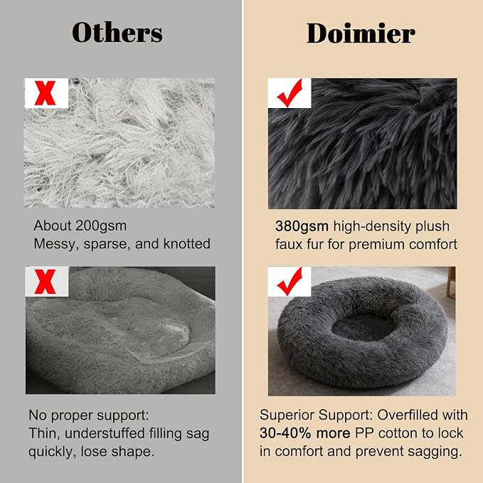Calming Donut Dog Beds for Small Dogs Kitten - Washable Removable Cover Non-Slip Bottom, Round Pet Bed Puppy Bed Warming Fluffy Faux Fur Anti-Anxiety, Fits up to 15 lbs (Dark Grey, 20")