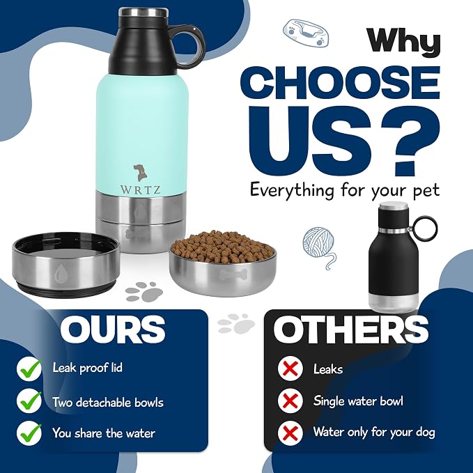 Portable Dog Water Bottle with 2 Removable Water Bowls for Dogs – Leak-Proof Insulated Stainless Steel Dog Water Bottle - Travel Accessories for Dogs - 32oz - Teal