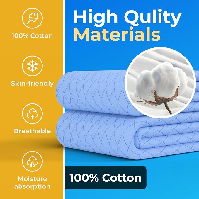 Washable Underpads - Large Bed Pads for use as Incontinence Bed Pads, Reusable Pet Pads, Great for Dogs, Cats, Bunny, Seniors Bed Pad (Pack of 2 - 34x36)