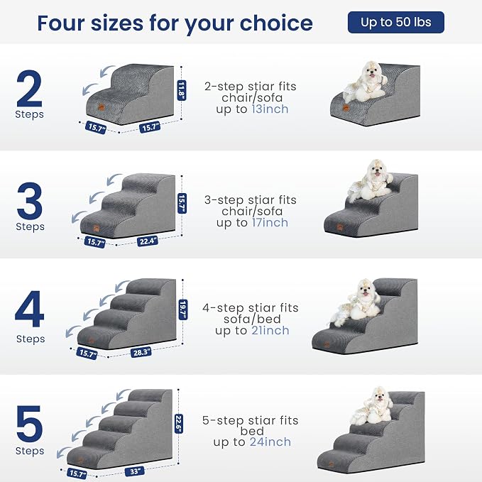 GoGoBunny Ramp Dog Stairs for High Beds 22.6" H, 5-Step Dog Slope Stairs with Durable Waterproof Fabric Cover, Pet Steps for Old Large Dogs Climbing, Non-Slip Sturdy Indoor Step, Grey