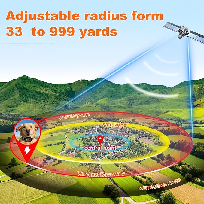 GPS Wireless Dog Fence System, Electric Dog Fence, IPX7 Waterproof Rechargeable Collar Receiver,Radius from min 33 to max 999 Yards, Electric Dog Fence with No Wire Circular Boundary,Outdoor Use Only2
