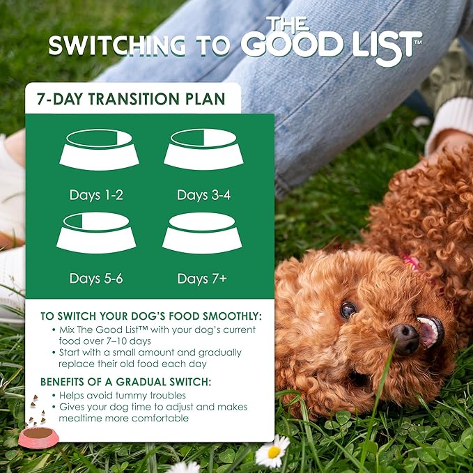 Farmland Traditions The Good List Air-Dried Dog Food, Premium Chicken & Bone Broth for Dogs, Protein Rich & Grain-Free Nutrition, 2.2 Pound Bag
