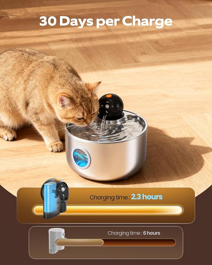 Wireless Cat Water Fountain Cordless: Battery Operated Cat Fountains | 88oz/2.6L Stainless Steel Pet Water Fountain for Drinking with Motion Sensor Rechargeable Automatic Water Dispenser Indoor