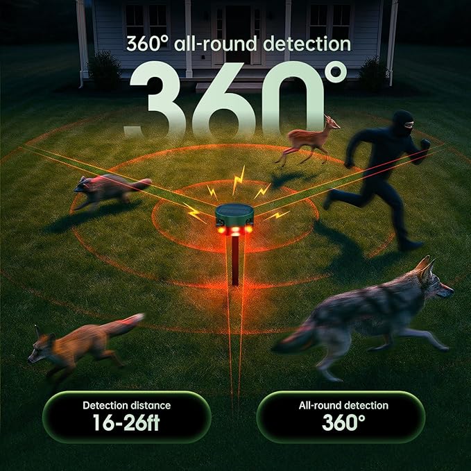 Solar Outdoor Motion Sensor Alarm, 130dB Dog Barking & Gunshot Sound, 13 Sounds, Strobe Light, Support Recording & Volume Control, Keeps Unwanted Animals Away from Yard, Garden, or Farm