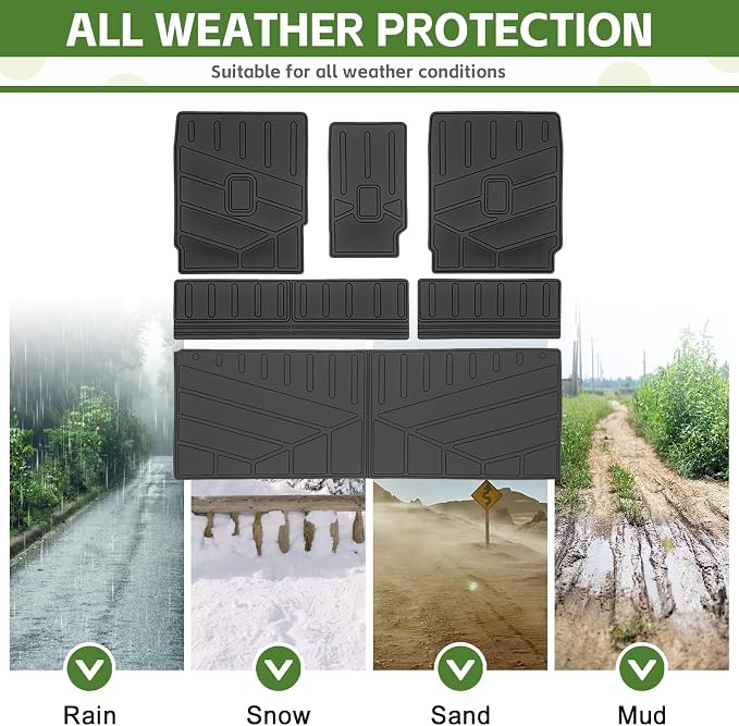 Cargo Liners for 2025 2026 7 Seats Ford Expedition/Lincoln Navigator Standard Trunk Mat with Seat Back Cover Accessories, All Weather Rear Cargo Mat Backrest Protector (Not for Max & L Models)