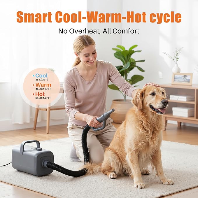 NEWBULIG Dog Hair Dryer with Heater for Grooming, High Velocity Speed | 1550W Dog Blow Dryer, Temperature Adjustable Dog Blower Grooming, Grey