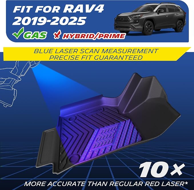 Michelin Vehicle Mats, Premier Series All-Weather TPE Custom Fit Liner for Toyota RAV4 Gas 2019-2025 Floor Mats B (3 Piece)