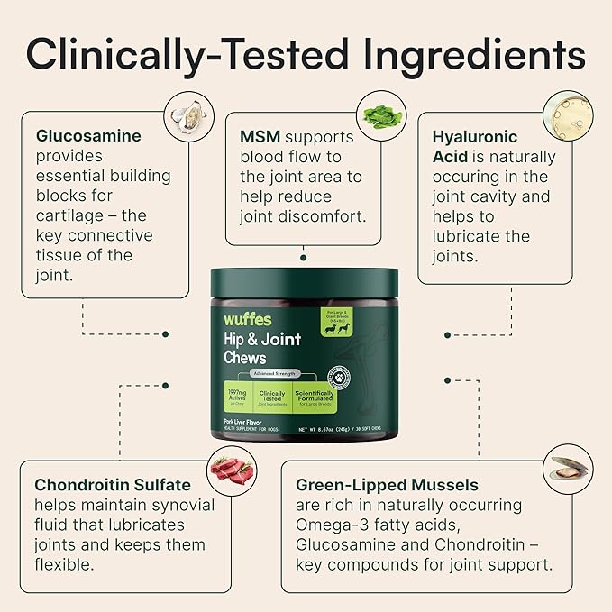 Wuffes Advanced Dog Hip and Joint Supplement with Glucosamine, Chondroitin, Omega 3, MSM, and Green Lipped Mussel, 30 Pork Flavored Chews for Large Dog Breeds