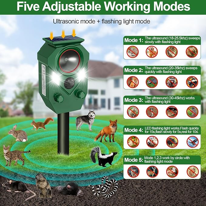 Solar Ultrasonic Animal Repellent,Cat Dog Repellent Outdoor,Solar Animal Repeller with Motion Sensor,Waterproof Rabbit Repeller with Flahing Light for Yard Skunks,Raccoon Birds Squirrels Deer-One Pack