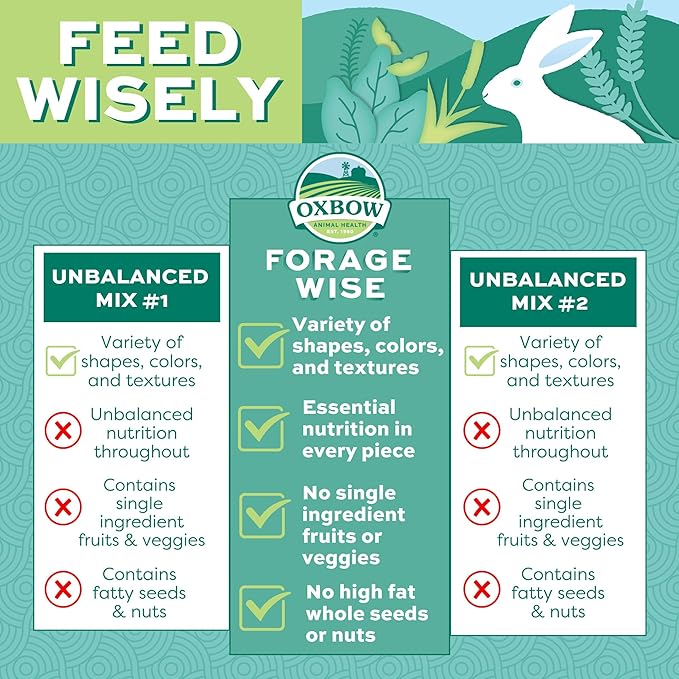 Oxbow Forage Wise Adult Rabbit Food, Engaging Variety Diet with Complete Nutrition in Every Piece, Timothy Hay Based Rabbit Food with Variety, Supports Digestion & Dental Health, Made in USA, 4 lb Bag