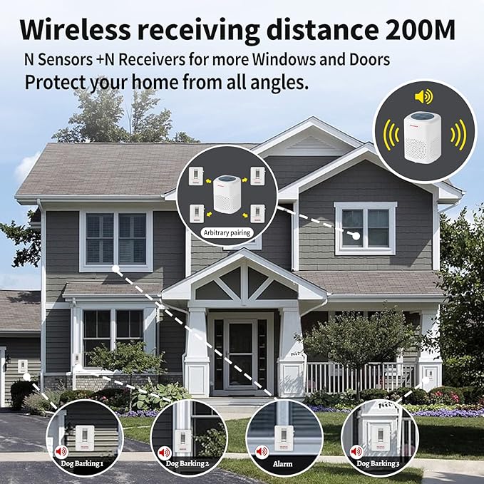 S SELDORAUK Motion Sensor Door Chime, Dog Barking Alarm Doorbell Guard Wireless Infrared Detect Alert for Home Security Reminder Entry Rang 1000ft 110dB 4 Volume Level (1Receiver+1Detector+1Remote)