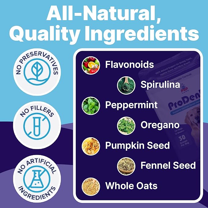 Pup Labs ProDenta, All-Natural Dog Dental Powder for Teeth Cleaning, Dental Powder for Dogs Teeth with Breath Freshener. Easy to use for Tartar Removal and Leaky Gums. Made in USA, 30 Servings