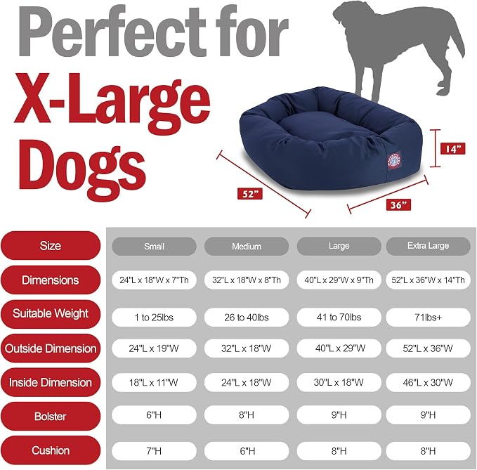 Majestic Pet 52 Inch Bagel Calming Dog Bed Washable – Cozy Soft Round Pet Bed with Spine Support for Dogs to Rest their Head - Fluffy Donut Puppy Bed 52x35x11 (Inch) - X-Large – Blue | Cozy Soft Fluffy Donut Pet Bed with Spine Support for Head Rest – A...