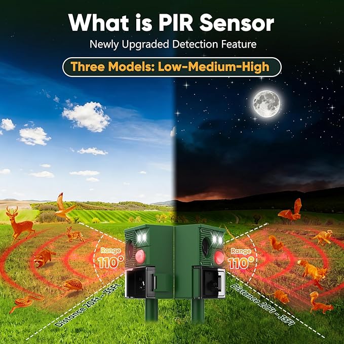 2026 Upgraded Solar Ultrasonic Animal Repellent, Deer Repellent Devices Cat Repellent Outdoor Squirrel Repellent Dog Raccoon Skunk Rabbit Rodent Coyote Repeller, PIR Sensor, Flash Light (Green)