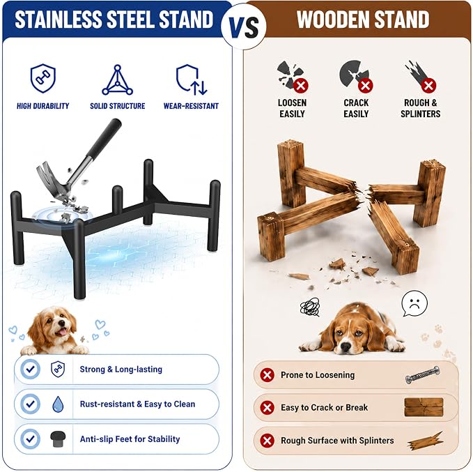 Raised Ceramic Dog Bowl Set with Stand, 3.5 Cups Elevated Dog Food Stand | 6.1'' Double Dog Food and Water Bowl Set, Non-Slip Dog Feeding Dishes for Small to Medium Breeds, 29.57 OZ, White