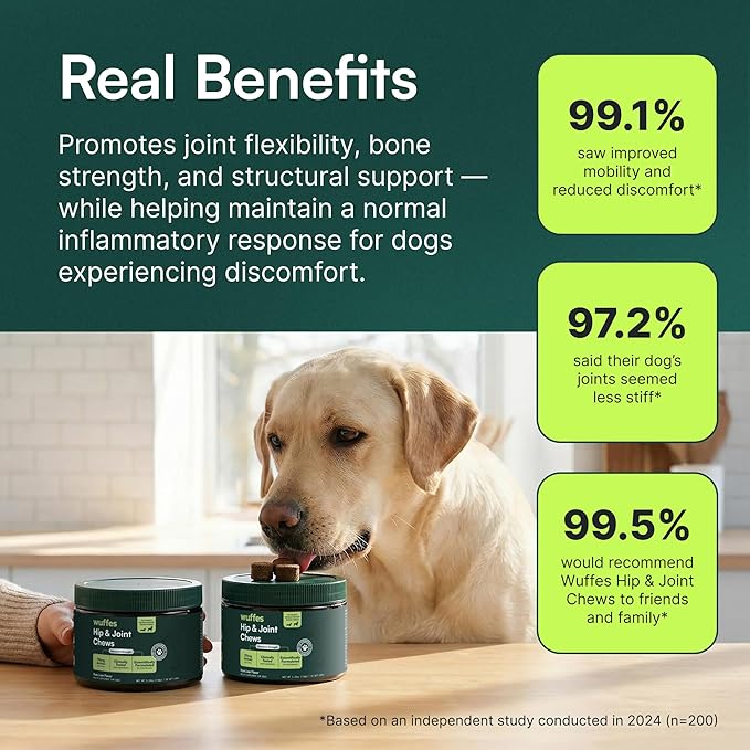 Wuffes Chewable Dog Hip & Joint Supplement - Glucosamine & Chondroitin Chews - Dog Joint Supplements & Vitamins - Extended Joint Care (Small&Medium Breeds (0-65 lbs), 180 Chews (Pack of 3))