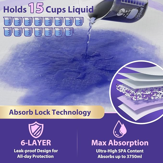 MILDPLUS Disposable Underpads 36"x36", 50 Count (Purple) | 130 Grams Heavy Duty Bed Pads, Anti-Slip Film, Extra Large Chucks Pads, 3XL Thicker Incontinence Pads for Adults, Kids or Pet