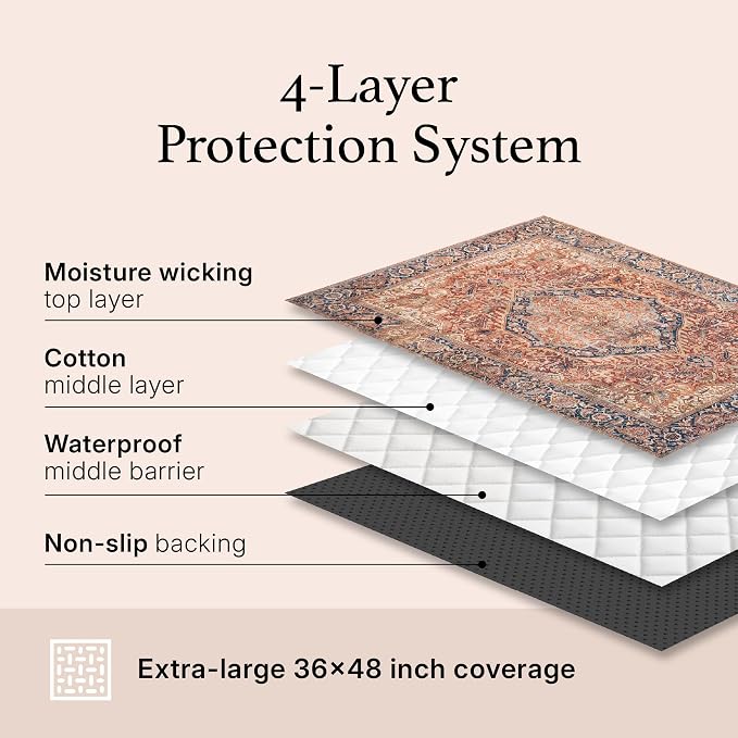Lovewag Reusable Washable Dog Pee Pads, Mahogany Weave 36x48, 2 Pack | Non-slip, waterproof, absorbent dog pee pads for potty training, whelping, senior dogs, multi-pet households, easy to clean