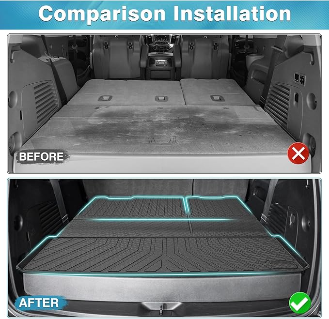 Mixsuper Cargo Liner for Tahoe/GMC Yukon 2015-2020 (Non XL), Trunk Mat for Tahoe Accessories All Weather Cargo Mat Rear Trunk Liner Black 3PCS