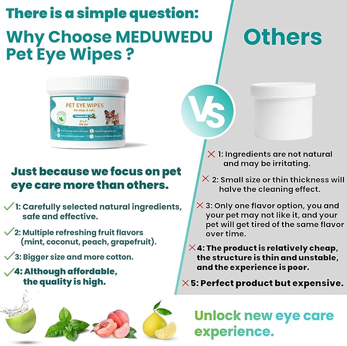 MEDUWEDU Eyes Wipes for Dogs & Cats 120 Counts, Grooming Kit Care for Dogs and Cats, Prevent Tear Stains, Eye Debris, Discharge, Mucus Secretions,Coconut Scent