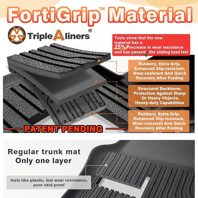 TripleAliners Trunk Mat & Rear Seatback Mat Fit for Toyota 2025 2026 4Runner All Weather TPE Liners Accessories Custom Fit 6th Generation 4Runner TPE Heavy-Duty Covers(Only for 7 Seats)