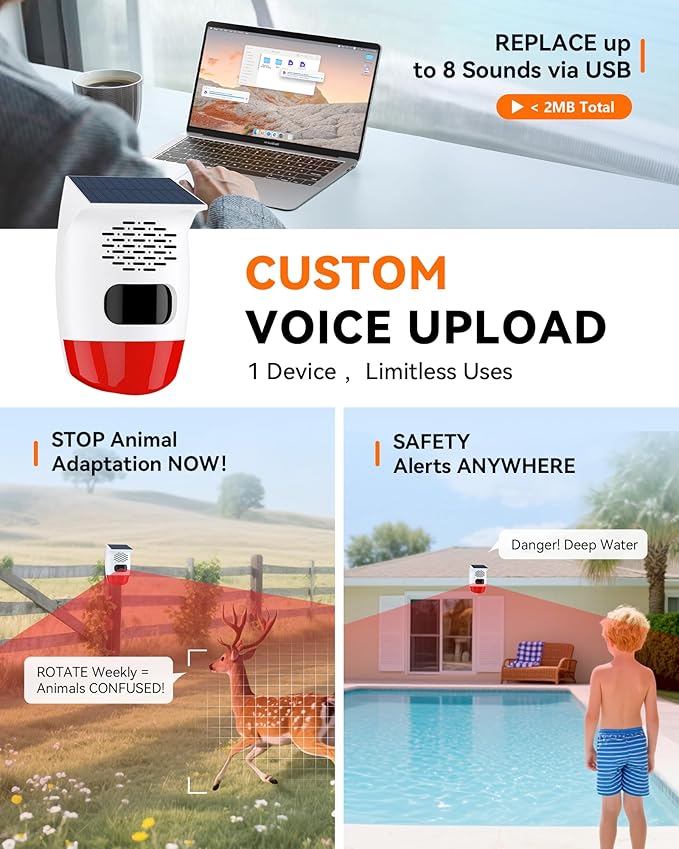 2-Pack Solar Motion Sensor Alarm - Custom Voice Upload, Deer & Raccoon Deterrent, Motion Activated Voice Player & Strobe Light, IP65 for Chicken Coop, Pool Gate, Garage, Farm Protection
