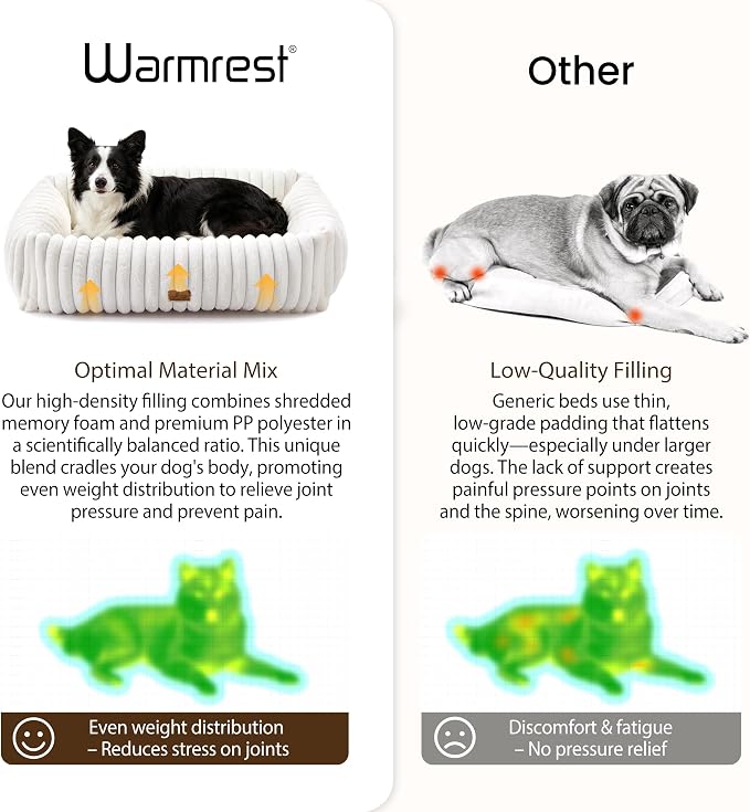 Dog Beds Large Sized Dog,Rectangle Orthopedic Pet Bed for Large Dog, Comfort Fluffy Memory Foam Dog Beds with Anti-Slip Bottom,Cream(35x25x9inchs)