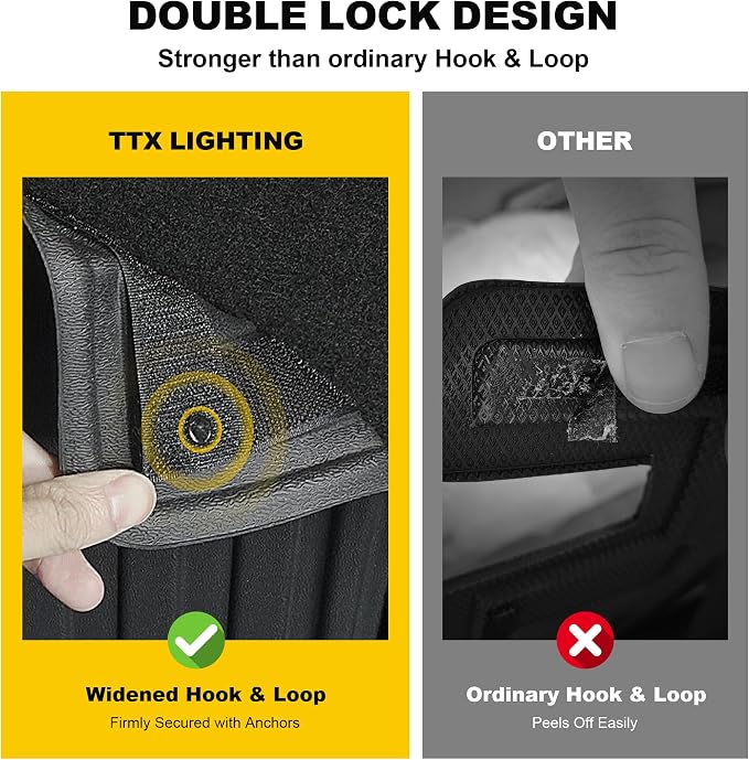 TTX LIGHTING Rear Seat Back Covers for Ford Bronco 2021-2026 4-Door Backrest Mats for Bronco Accessories (Not for 2-Door or Bronco Sport)