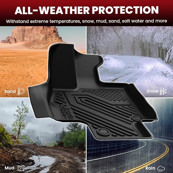 LASFIT Upgraded Floor Mats for Toyota Grand Highlander 2026 2025 2024 Hybrid, Fits with or Without Subwoofer, Trimmable All Weather TPE Custom Fit Floor Liners, 3 Rows Cargo & Backrest Mats, Black