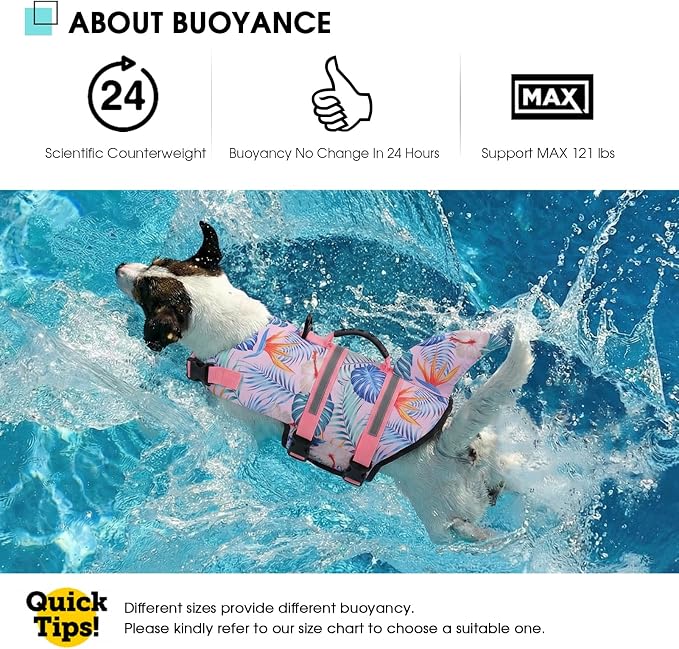Shark Dog Life Vest for Swimming, Pet Life Vests for Boating, High Buoyant DogLife Jacket, Ripstop High Flotation Swimsui for Small, Medium, Large Dogs (HawaiiPink,XXL)