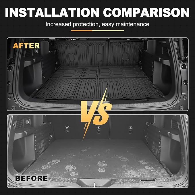 Floor Mats Fit for Honda Passport 2026 Upgrade Trunk Mat with Backrest Mat - AOMSAZTO All Weather Custom Fit 2026 Passport Floor Liners Cargo Liner Full Set Car Mats Accessories