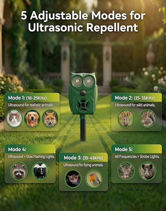 Solar Ultrasonic Animal Repeller with Motion Sensor, Deer Repellent Devices with LED Light, Waterproof Cat Repellent Outdoor, Dog Deterrent for Yard Garden to Repel Raccoon, Squirrel, Fox