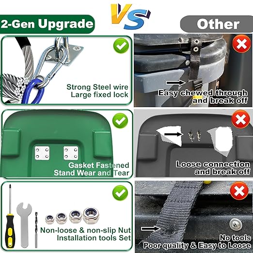 Trash Can Locks Garbage Can Lid Locks for Animals, Bear Raccoon Squirrel Dog Proof Trash Can Lock, Weather-Resistant Universal Trash Bin Lock for Outdoor Trash Cans with Stainless Steel Hasps, 4 PCS