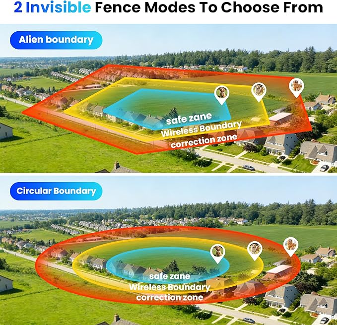RPZ Portable GPS Dog Fence, Wireless Dog Containment System, No Subscription, Adjustable Range, Rechargeable & Waterproof Collar for Yard, Camping & Travel