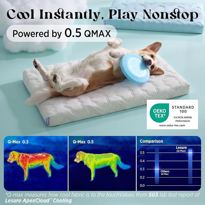 LESURE ApexCloud™ Cooling Dog Bed with Washable Cover for Medium Dogs, 29IN | Q-Max>0.5 Cool-Touch Fabric, Orthopedic Egg Crate Foam,Breathable Non-Slip Summer Mat,For Active Senior Long-Haired Pets,Grey