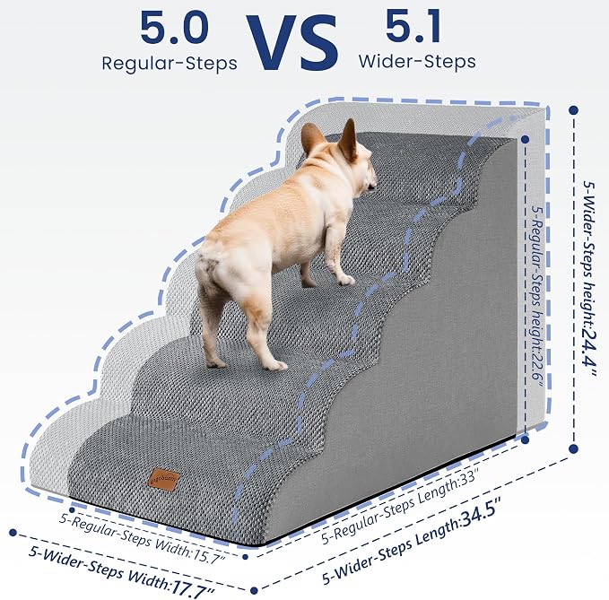 GoGoBunny Ramp Dog Stairs for High Beds 24.4" H, 5-Step Extra Wide Dog Slope Stairs with Durable Waterproof Fabric Cover, Pet Steps for Old Large Dogs Climbing, Non-Slip Sturdy Indoor Step, Grey