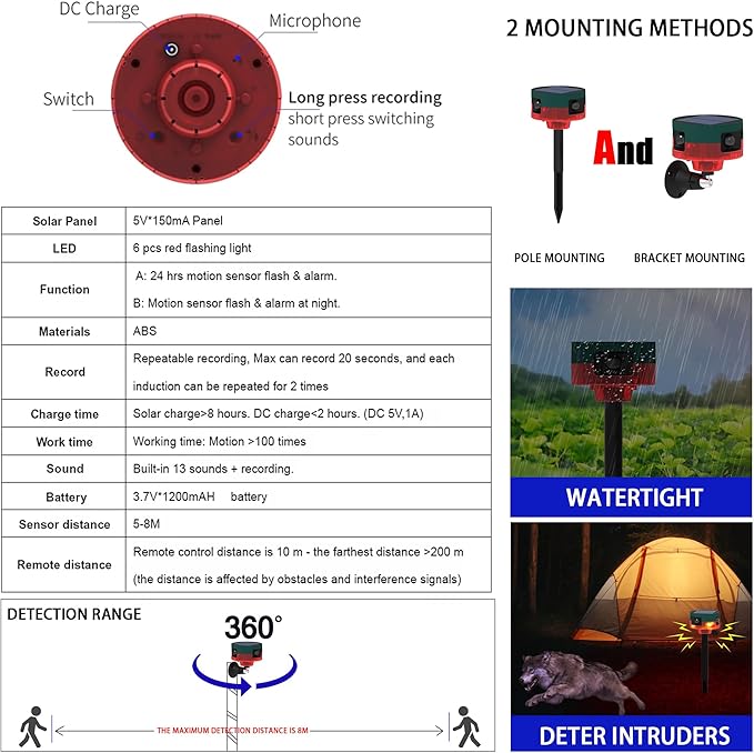 Solar Outdoor Motion Sensor Alarm - Dog Barking&Gunshot Sound, 13 Kinds of Sound Strobe Light, 130db Loud Noise Maker, Support Recording, Keep Unwanted Explorers at Bay (1 Pack)