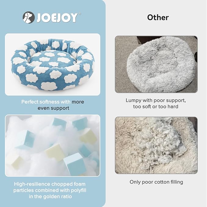 JOEJOY Jacquard Donut Round Small Dog Beds,Blue 23x23x7in, Removable Washable Cover, Cute Pattern, Ultra Soft Fluffy Calming Pet Bed with Thick Supportive Bolster