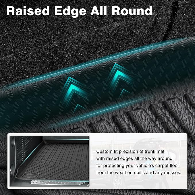Mixsuper Cargo Liner for Chevrolet Suburban/GMC Yukon XL 2021-2025 2026, All Weather Trunk Liner Rear Cargo Mat Behind The 3rd Row Seats Black