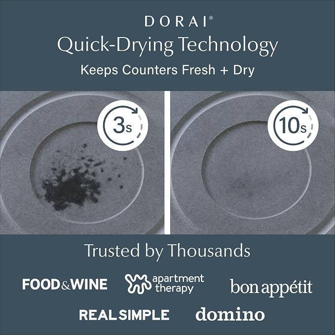 Dorai Home Dog Bowl Stone Drying Mat - Pet Feeding Mat with Non-Slip Base that Absorbs Spills and Drips - Made with Diatomaceous Earth for Quick Drying - Stone Mat for Dogs - 23.6" x 15.4" - Slate