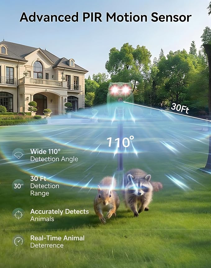 Solar Ultrasonic Animal Repeller with Motion Sensor, Deer Repellent Devices with LED Light, Waterproof Cat Repellent Outdoor, Dog Deterrent for Yard Garden to Repel Raccoon, Squirrel, Fox