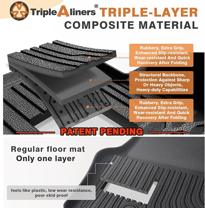 TripleAliners Backrest Mats All Weather Liners Compatible with 2025 2026 Nissan Kicks Interior Accessories TPE Second Row Seats Back Cover Custom Fit Protection Car Liner