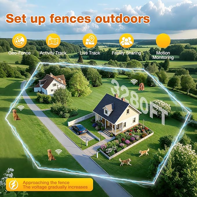 Wireless GPS Dog Fence Collar, Real-Time Dog Tracker with Health Monitor, Custom Virtual Fence, No Base Station Needed, Activity Tracking App, Waterproof