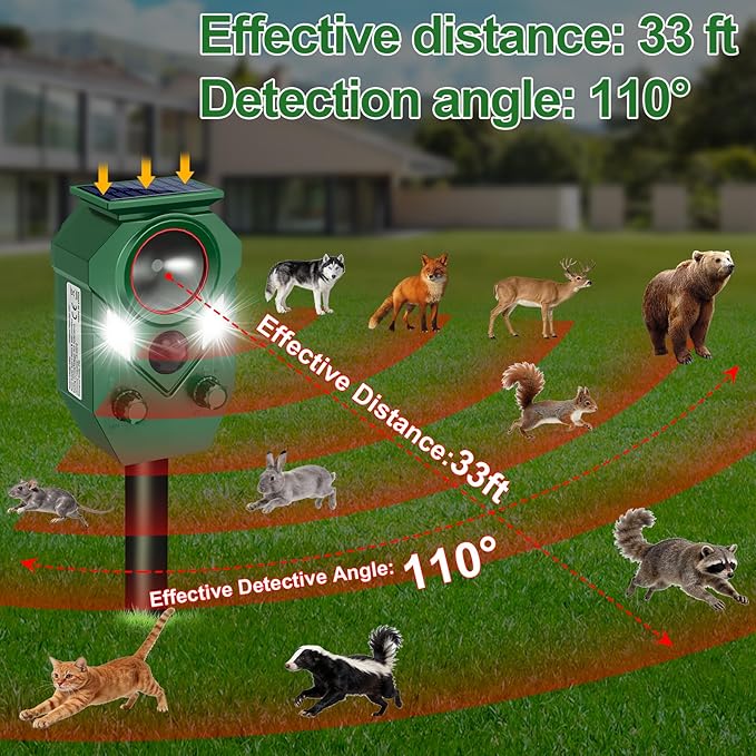 Ultrasonic Animal Repeller Outdoor - Cat Repellent & Deterrent with PIR Sensor & Flashing Light,Solar Powered Deer Repellent for Squirrels, Raccoons, Skunks,Rabbits,and Dogs, IP65 Waterproof (4 Pack)