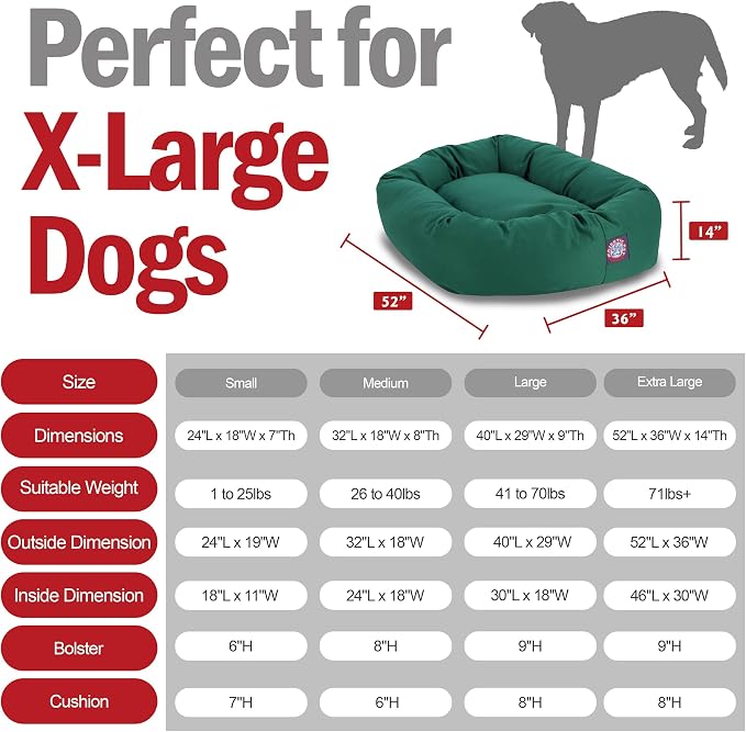Majestic Pet 52 Inch Bagel Calming Dog Bed Washable – Cozy Soft Round Dog Bed with Spine Support for Dogs to Rest their Head - Fluffy Donut Dog Bed 52x35x11 (Inch) - Round Pet Bed X-Large – Green | Cozy Soft Fluffy Donut Pet Bed with Spine Support for ...