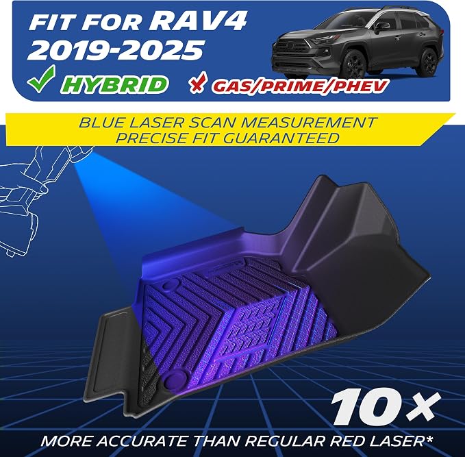 Michelin Vehicle Mats, Premier Series All-Weather TPE Custom Fit Liner for Toyota RAV4 Hybrid 2019-2025 Floor Mats A(3 Piece)