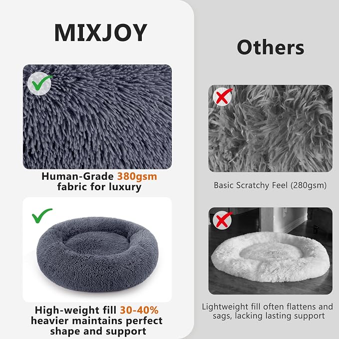 MIXJOY Orthopedic Dog Bed Comfortable Donut Cuddler Round Pet Beds Ultra Soft Washable Dog and Cat Cushion Bed (36'', Dark Gray)