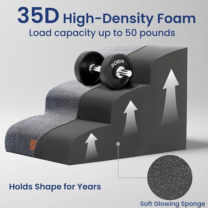 GoGoBunny Dog Stairs for Small Dogs, 3-Step Pet Steps for Couch Sofa, Grey | 15.7" H Pet Ramp, Non-Slip Waterproof Fabric Cover, Stable and Balanced Indoor Step, Pet Friendly